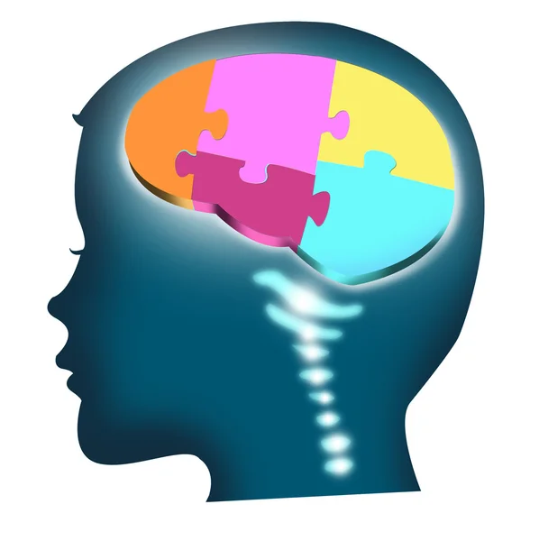 Phone Use and Cognitive Development