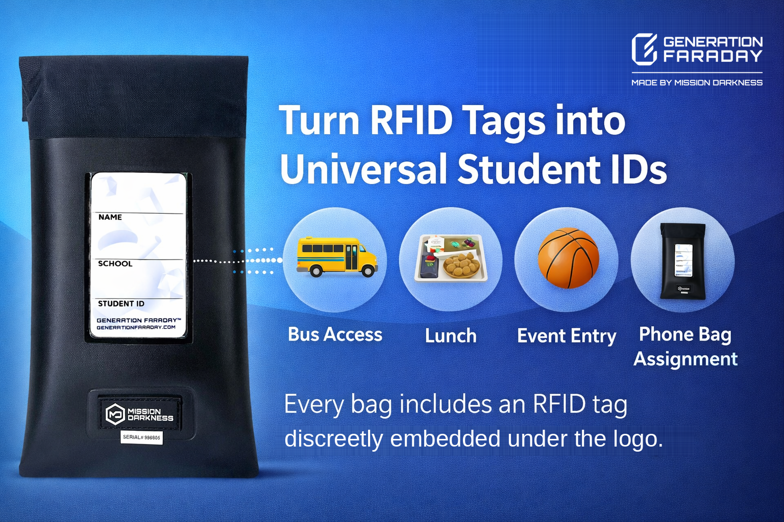 Beyond Phone Management: Turning RFID Tags into a Universal Student ID